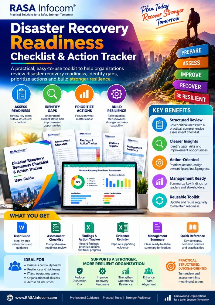 Disaster Recovery Readiness Checklist & Action Tracker cover