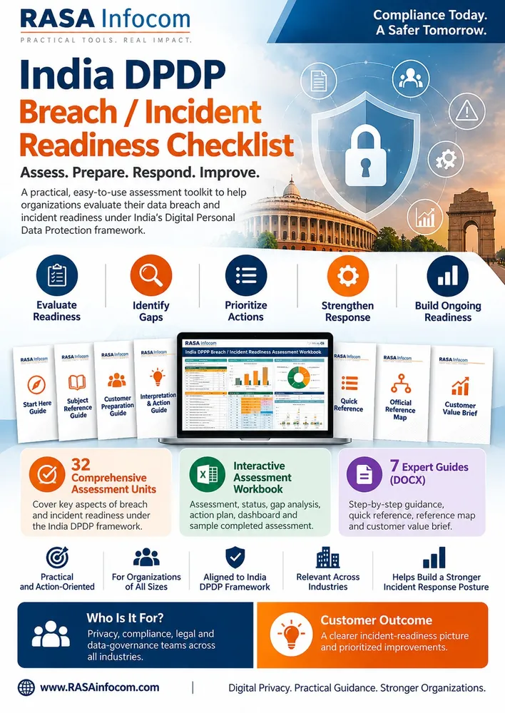 India DPDP Breach & Incident Readiness Assessment Checklist cover